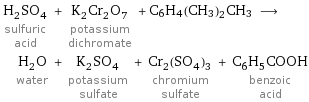 H_2SO_4 sulfuric acid + K_2Cr_2O_7 potassium dichromate + C6H4(CH3)2CH3 ⟶ H_2O water + K_2SO_4 potassium sulfate + Cr_2(SO_4)_3 chromium sulfate + C_6H_5COOH benzoic acid