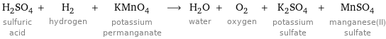 H_2SO_4 sulfuric acid + H_2 hydrogen + KMnO_4 potassium permanganate ⟶ H_2O water + O_2 oxygen + K_2SO_4 potassium sulfate + MnSO_4 manganese(II) sulfate