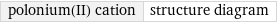 polonium(II) cation | structure diagram