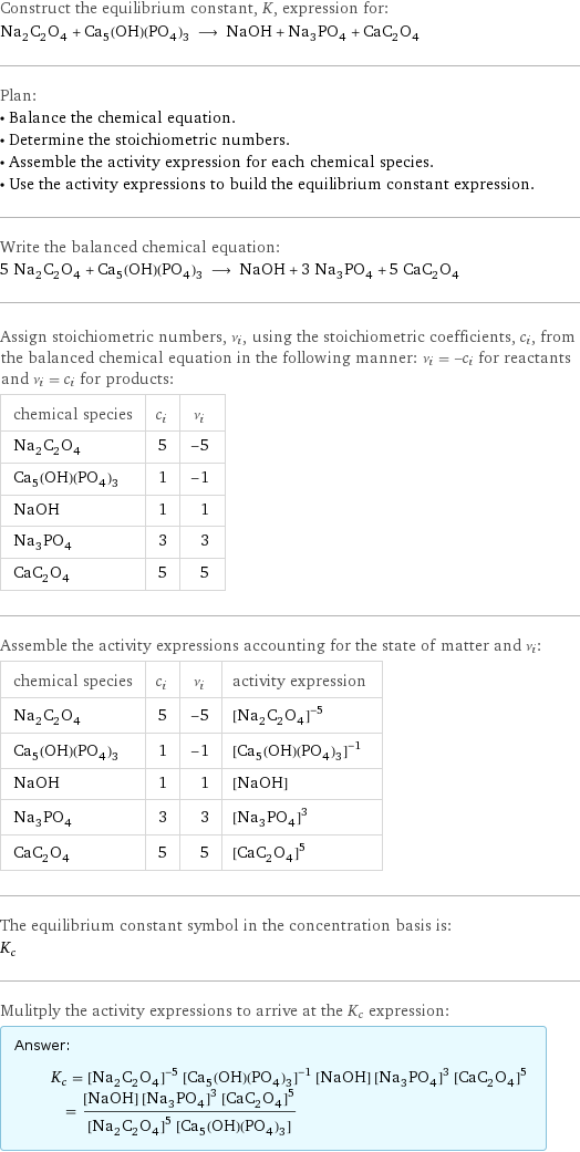Construct the equilibrium constant, K, expression for: Na_2C_2O_4 + Ca_5(OH)(PO_4)_3 ⟶ NaOH + Na_3PO_4 + CaC_2O_4 Plan: • Balance the chemical equation. • Determine the stoichiometric numbers. • Assemble the activity expression for each chemical species. • Use the activity expressions to build the equilibrium constant expression. Write the balanced chemical equation: 5 Na_2C_2O_4 + Ca_5(OH)(PO_4)_3 ⟶ NaOH + 3 Na_3PO_4 + 5 CaC_2O_4 Assign stoichiometric numbers, ν_i, using the stoichiometric coefficients, c_i, from the balanced chemical equation in the following manner: ν_i = -c_i for reactants and ν_i = c_i for products: chemical species | c_i | ν_i Na_2C_2O_4 | 5 | -5 Ca_5(OH)(PO_4)_3 | 1 | -1 NaOH | 1 | 1 Na_3PO_4 | 3 | 3 CaC_2O_4 | 5 | 5 Assemble the activity expressions accounting for the state of matter and ν_i: chemical species | c_i | ν_i | activity expression Na_2C_2O_4 | 5 | -5 | ([Na2C2O4])^(-5) Ca_5(OH)(PO_4)_3 | 1 | -1 | ([Ca5(OH)(PO4)3])^(-1) NaOH | 1 | 1 | [NaOH] Na_3PO_4 | 3 | 3 | ([Na3PO4])^3 CaC_2O_4 | 5 | 5 | ([CaC2O4])^5 The equilibrium constant symbol in the concentration basis is: K_c Mulitply the activity expressions to arrive at the K_c expression: Answer: |   | K_c = ([Na2C2O4])^(-5) ([Ca5(OH)(PO4)3])^(-1) [NaOH] ([Na3PO4])^3 ([CaC2O4])^5 = ([NaOH] ([Na3PO4])^3 ([CaC2O4])^5)/(([Na2C2O4])^5 [Ca5(OH)(PO4)3])