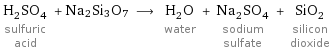 H_2SO_4 sulfuric acid + Na2Si3O7 ⟶ H_2O water + Na_2SO_4 sodium sulfate + SiO_2 silicon dioxide