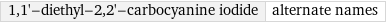 1, 1'-diethyl-2, 2'-carbocyanine iodide | alternate names