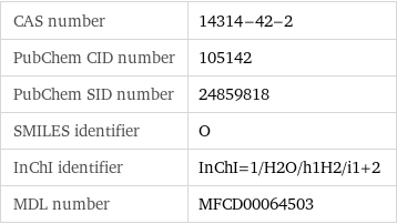 CAS number | 14314-42-2 PubChem CID number | 105142 PubChem SID number | 24859818 SMILES identifier | O InChI identifier | InChI=1/H2O/h1H2/i1+2 MDL number | MFCD00064503