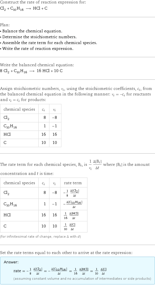 Construct the rate of reaction expression for: Cl_2 + C_10H_16 ⟶ HCl + C Plan: • Balance the chemical equation. • Determine the stoichiometric numbers. • Assemble the rate term for each chemical species. • Write the rate of reaction expression. Write the balanced chemical equation: 8 Cl_2 + C_10H_16 ⟶ 16 HCl + 10 C Assign stoichiometric numbers, ν_i, using the stoichiometric coefficients, c_i, from the balanced chemical equation in the following manner: ν_i = -c_i for reactants and ν_i = c_i for products: chemical species | c_i | ν_i Cl_2 | 8 | -8 C_10H_16 | 1 | -1 HCl | 16 | 16 C | 10 | 10 The rate term for each chemical species, B_i, is 1/ν_i(Δ[B_i])/(Δt) where [B_i] is the amount concentration and t is time: chemical species | c_i | ν_i | rate term Cl_2 | 8 | -8 | -1/8 (Δ[Cl2])/(Δt) C_10H_16 | 1 | -1 | -(Δ[C10H16])/(Δt) HCl | 16 | 16 | 1/16 (Δ[HCl])/(Δt) C | 10 | 10 | 1/10 (Δ[C])/(Δt) (for infinitesimal rate of change, replace Δ with d) Set the rate terms equal to each other to arrive at the rate expression: Answer: |   | rate = -1/8 (Δ[Cl2])/(Δt) = -(Δ[C10H16])/(Δt) = 1/16 (Δ[HCl])/(Δt) = 1/10 (Δ[C])/(Δt) (assuming constant volume and no accumulation of intermediates or side products)