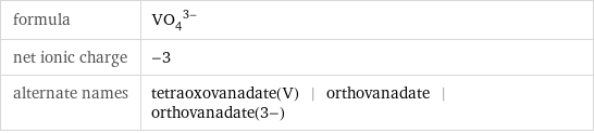 formula | (VO_4)^(3-) net ionic charge | -3 alternate names | tetraoxovanadate(V) | orthovanadate | orthovanadate(3-)