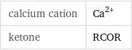 calcium cation | Ca^(2+) ketone | RCOR