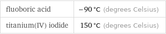fluoboric acid | -90 °C (degrees Celsius) titanium(IV) iodide | 150 °C (degrees Celsius)