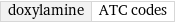 doxylamine | ATC codes