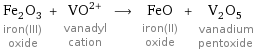 Fe_2O_3 iron(III) oxide + (VO)^(2+) vanadyl cation ⟶ FeO iron(II) oxide + V_2O_5 vanadium pentoxide