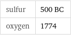 sulfur | 500 BC oxygen | 1774