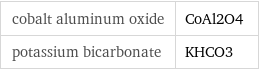 cobalt aluminum oxide | CoAl2O4 potassium bicarbonate | KHCO3