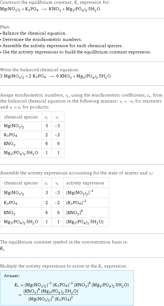 Construct the equilibrium constant, K, expression for: Mg(NO_3)_2 + K3PO4 ⟶ KNO_3 + Mg_3(PO_4)_2·5H_2O Plan: • Balance the chemical equation. • Determine the stoichiometric numbers. • Assemble the activity expression for each chemical species. • Use the activity expressions to build the equilibrium constant expression. Write the balanced chemical equation: 3 Mg(NO_3)_2 + 2 K3PO4 ⟶ 6 KNO_3 + Mg_3(PO_4)_2·5H_2O Assign stoichiometric numbers, ν_i, using the stoichiometric coefficients, c_i, from the balanced chemical equation in the following manner: ν_i = -c_i for reactants and ν_i = c_i for products: chemical species | c_i | ν_i Mg(NO_3)_2 | 3 | -3 K3PO4 | 2 | -2 KNO_3 | 6 | 6 Mg_3(PO_4)_2·5H_2O | 1 | 1 Assemble the activity expressions accounting for the state of matter and ν_i: chemical species | c_i | ν_i | activity expression Mg(NO_3)_2 | 3 | -3 | ([Mg(NO3)2])^(-3) K3PO4 | 2 | -2 | ([K3PO4])^(-2) KNO_3 | 6 | 6 | ([KNO3])^6 Mg_3(PO_4)_2·5H_2O | 1 | 1 | [Mg3(PO4)2·5H2O] The equilibrium constant symbol in the concentration basis is: K_c Mulitply the activity expressions to arrive at the K_c expression: Answer: |   | K_c = ([Mg(NO3)2])^(-3) ([K3PO4])^(-2) ([KNO3])^6 [Mg3(PO4)2·5H2O] = (([KNO3])^6 [Mg3(PO4)2·5H2O])/(([Mg(NO3)2])^3 ([K3PO4])^2)