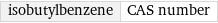 isobutylbenzene | CAS number