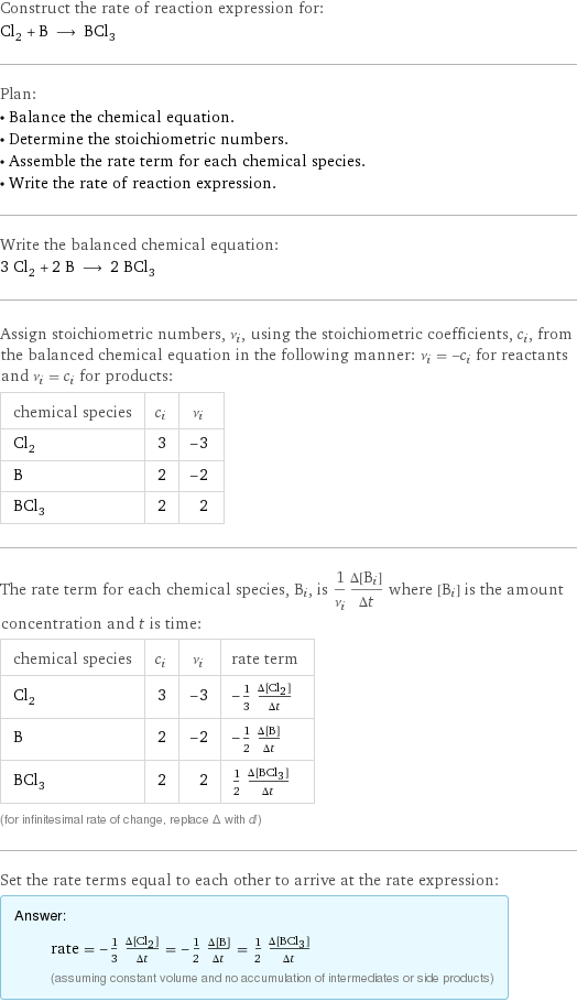 Construct the rate of reaction expression for: Cl_2 + B ⟶ BCl_3 Plan: • Balance the chemical equation. • Determine the stoichiometric numbers. • Assemble the rate term for each chemical species. • Write the rate of reaction expression. Write the balanced chemical equation: 3 Cl_2 + 2 B ⟶ 2 BCl_3 Assign stoichiometric numbers, ν_i, using the stoichiometric coefficients, c_i, from the balanced chemical equation in the following manner: ν_i = -c_i for reactants and ν_i = c_i for products: chemical species | c_i | ν_i Cl_2 | 3 | -3 B | 2 | -2 BCl_3 | 2 | 2 The rate term for each chemical species, B_i, is 1/ν_i(Δ[B_i])/(Δt) where [B_i] is the amount concentration and t is time: chemical species | c_i | ν_i | rate term Cl_2 | 3 | -3 | -1/3 (Δ[Cl2])/(Δt) B | 2 | -2 | -1/2 (Δ[B])/(Δt) BCl_3 | 2 | 2 | 1/2 (Δ[BCl3])/(Δt) (for infinitesimal rate of change, replace Δ with d) Set the rate terms equal to each other to arrive at the rate expression: Answer: |   | rate = -1/3 (Δ[Cl2])/(Δt) = -1/2 (Δ[B])/(Δt) = 1/2 (Δ[BCl3])/(Δt) (assuming constant volume and no accumulation of intermediates or side products)