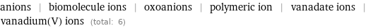 anions | biomolecule ions | oxoanions | polymeric ion | vanadate ions | vanadium(V) ions (total: 6)