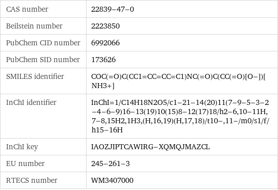 CAS number | 22839-47-0 Beilstein number | 2223850 PubChem CID number | 6992066 PubChem SID number | 173626 SMILES identifier | COC(=O)C(CC1=CC=CC=C1)NC(=O)C(CC(=O)[O-])[NH3+] InChI identifier | InChI=1/C14H18N2O5/c1-21-14(20)11(7-9-5-3-2-4-6-9)16-13(19)10(15)8-12(17)18/h2-6, 10-11H, 7-8, 15H2, 1H3, (H, 16, 19)(H, 17, 18)/t10-, 11-/m0/s1/f/h15-16H InChI key | IAOZJIPTCAWIRG-XQMQJMAZCL EU number | 245-261-3 RTECS number | WM3407000