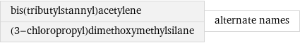 bis(tributylstannyl)acetylene (3-chloropropyl)dimethoxymethylsilane | alternate names