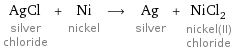 AgCl silver chloride + Ni nickel ⟶ Ag silver + NiCl_2 nickel(II) chloride