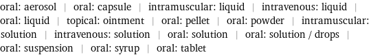 oral: aerosol | oral: capsule | intramuscular: liquid | intravenous: liquid | oral: liquid | topical: ointment | oral: pellet | oral: powder | intramuscular: solution | intravenous: solution | oral: solution | oral: solution / drops | oral: suspension | oral: syrup | oral: tablet