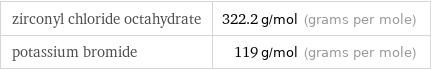 zirconyl chloride octahydrate | 322.2 g/mol (grams per mole) potassium bromide | 119 g/mol (grams per mole)