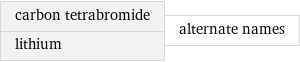 carbon tetrabromide lithium | alternate names