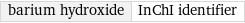 barium hydroxide | InChI identifier