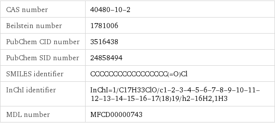 CAS number | 40480-10-2 Beilstein number | 1781006 PubChem CID number | 3516438 PubChem SID number | 24858494 SMILES identifier | CCCCCCCCCCCCCCCCC(=O)Cl InChI identifier | InChI=1/C17H33ClO/c1-2-3-4-5-6-7-8-9-10-11-12-13-14-15-16-17(18)19/h2-16H2, 1H3 MDL number | MFCD00000743