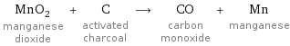 MnO_2 manganese dioxide + C activated charcoal ⟶ CO carbon monoxide + Mn manganese