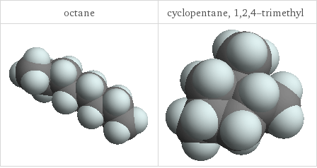 3D structure