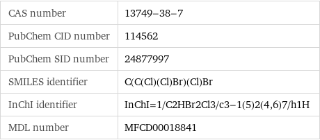 CAS number | 13749-38-7 PubChem CID number | 114562 PubChem SID number | 24877997 SMILES identifier | C(C(Cl)(Cl)Br)(Cl)Br InChI identifier | InChI=1/C2HBr2Cl3/c3-1(5)2(4, 6)7/h1H MDL number | MFCD00018841