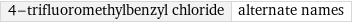 4-trifluoromethylbenzyl chloride | alternate names