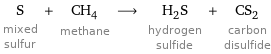 S mixed sulfur + CH_4 methane ⟶ H_2S hydrogen sulfide + CS_2 carbon disulfide