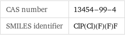 CAS number | 13454-99-4 SMILES identifier | ClP(Cl)(F)(F)F