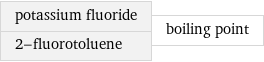 potassium fluoride 2-fluorotoluene | boiling point