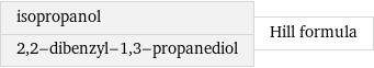 isopropanol 2, 2-dibenzyl-1, 3-propanediol | Hill formula