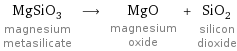 MgSiO_3 magnesium metasilicate ⟶ MgO magnesium oxide + SiO_2 silicon dioxide