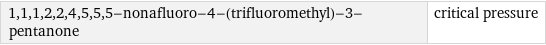 1, 1, 1, 2, 2, 4, 5, 5, 5-nonafluoro-4-(trifluoromethyl)-3-pentanone | critical pressure