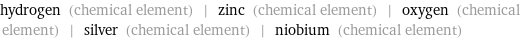 hydrogen (chemical element) | zinc (chemical element) | oxygen (chemical element) | silver (chemical element) | niobium (chemical element)