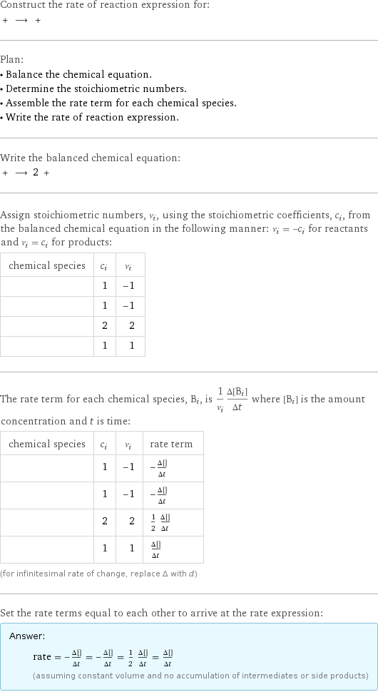 Construct the rate of reaction expression for:  + ⟶ +  Plan: • Balance the chemical equation. • Determine the stoichiometric numbers. • Assemble the rate term for each chemical species. • Write the rate of reaction expression. Write the balanced chemical equation:  + ⟶ 2 +  Assign stoichiometric numbers, ν_i, using the stoichiometric coefficients, c_i, from the balanced chemical equation in the following manner: ν_i = -c_i for reactants and ν_i = c_i for products: chemical species | c_i | ν_i  | 1 | -1  | 1 | -1  | 2 | 2  | 1 | 1 The rate term for each chemical species, B_i, is 1/ν_i(Δ[B_i])/(Δt) where [B_i] is the amount concentration and t is time: chemical species | c_i | ν_i | rate term  | 1 | -1 | -(Δ[H2SO4])/(Δt)  | 1 | -1 | -(Δ[Fe(OH)2])/(Δt)  | 2 | 2 | 1/2 (Δ[H2O])/(Δt)  | 1 | 1 | (Δ[FeSO4])/(Δt) (for infinitesimal rate of change, replace Δ with d) Set the rate terms equal to each other to arrive at the rate expression: Answer: |   | rate = -(Δ[H2SO4])/(Δt) = -(Δ[Fe(OH)2])/(Δt) = 1/2 (Δ[H2O])/(Δt) = (Δ[FeSO4])/(Δt) (assuming constant volume and no accumulation of intermediates or side products)