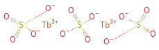 Structure diagram