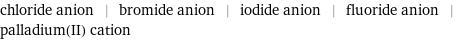 chloride anion | bromide anion | iodide anion | fluoride anion | palladium(II) cation