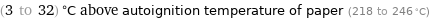 (3 to 32) °C above autoignition temperature of paper (218 to 246 °C)