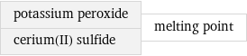 potassium peroxide cerium(II) sulfide | melting point