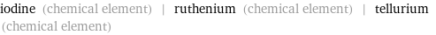 iodine (chemical element) | ruthenium (chemical element) | tellurium (chemical element)