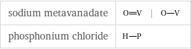 sodium metavanadate | |  phosphonium chloride | 