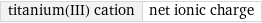 titanium(III) cation | net ionic charge