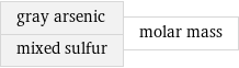 gray arsenic mixed sulfur | molar mass