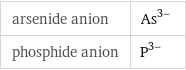 arsenide anion | As^(3-) phosphide anion | P^(3-)