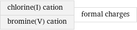 chlorine(I) cation bromine(V) cation | formal charges