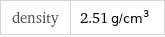 density | 2.51 g/cm^3